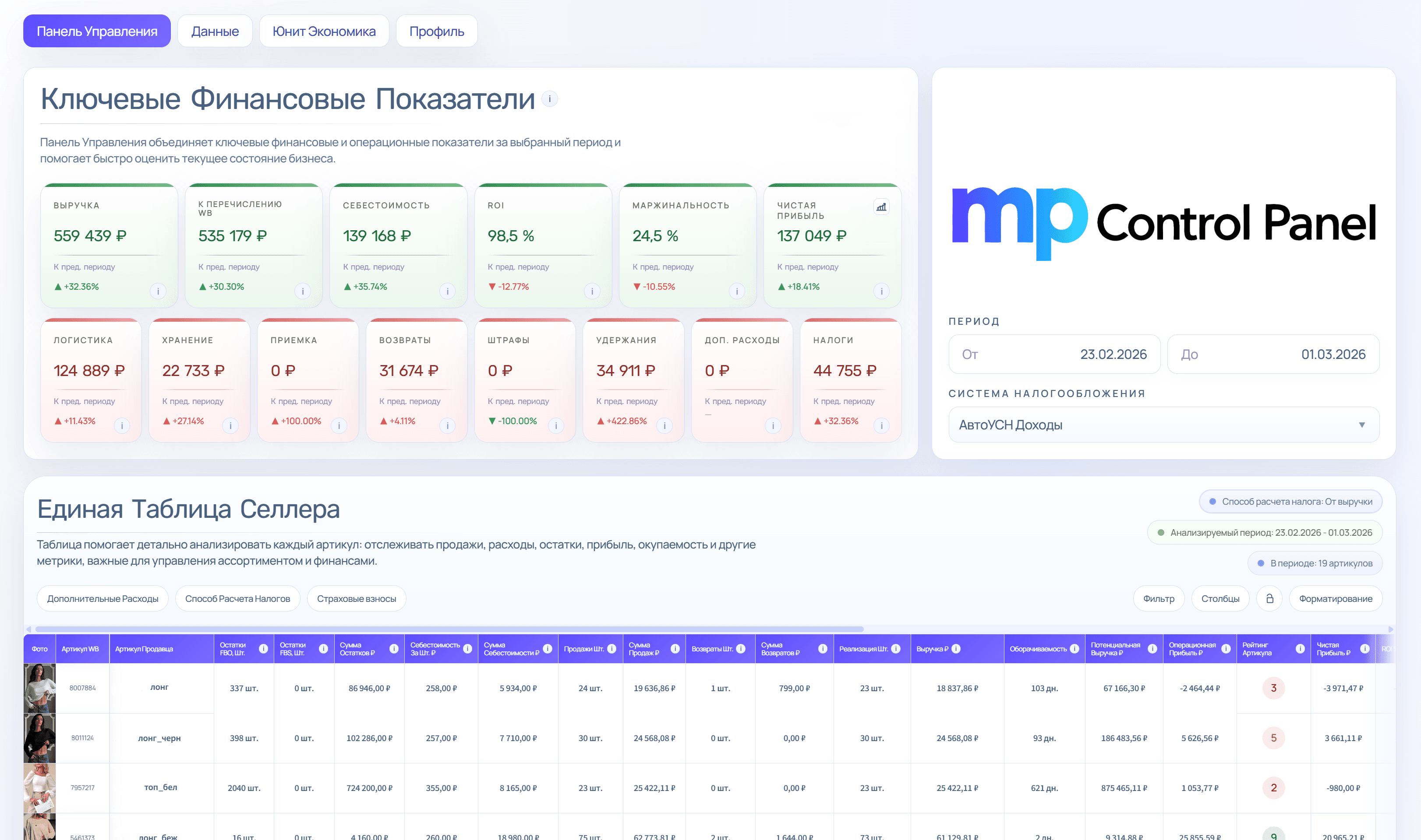 Единая таблица MP Control Panel